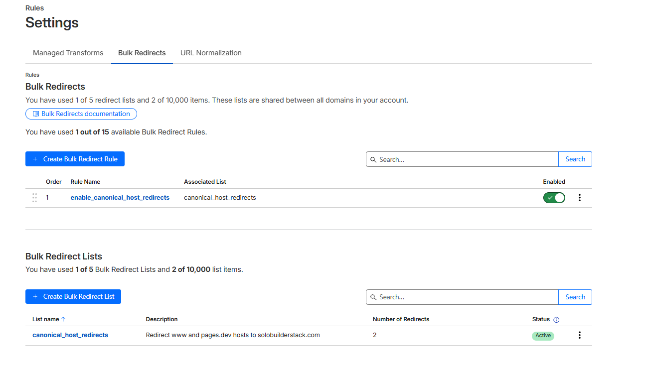 Cloudflare Bulk Redirects rule enabled for canonical host redirects